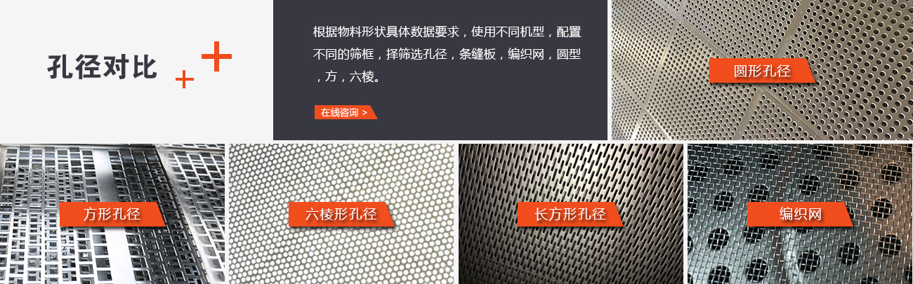 怎樣固定平面回轉(zhuǎn)篩篩面？平面篩廠家泓博緣機(jī)械給您支招
